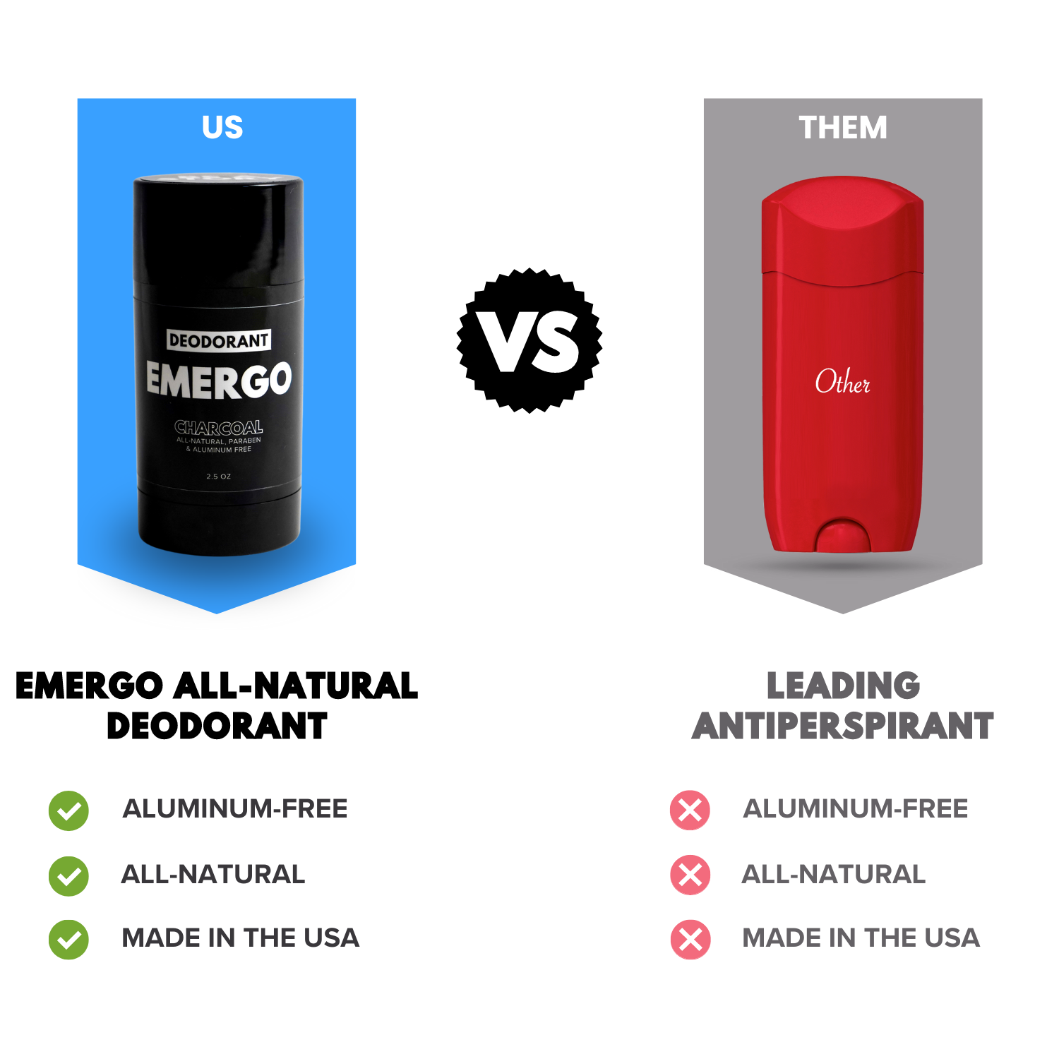 Aluminum free deodorant vs antiperspirant