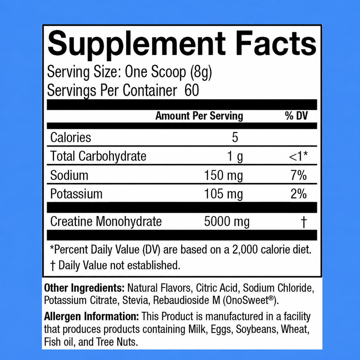 Creatine Hydration