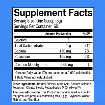 Creatine Hydration