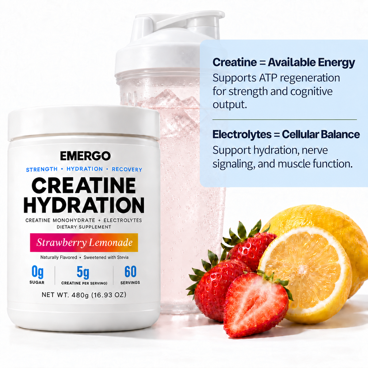 Creatine Hydration
