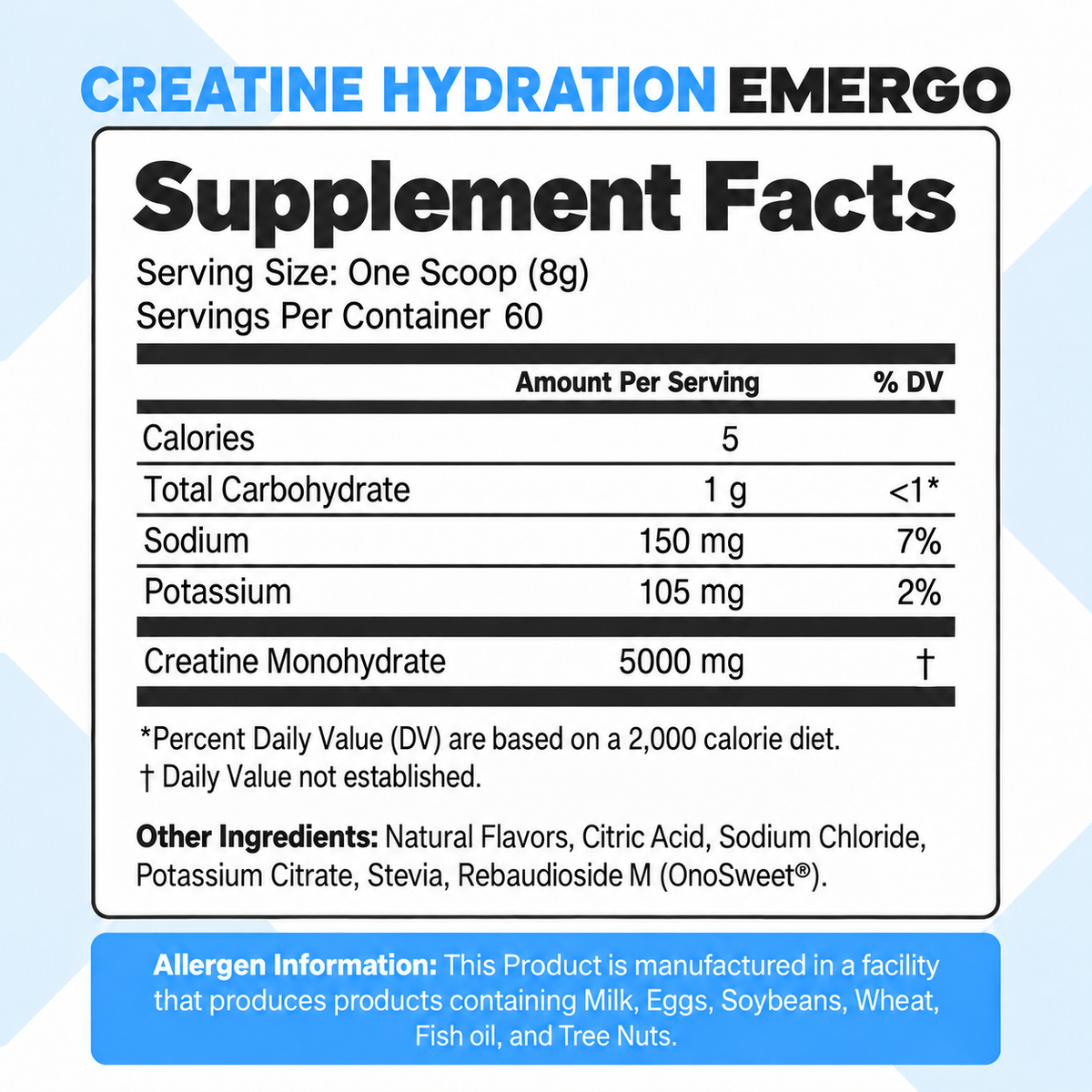 Creatine Hydration