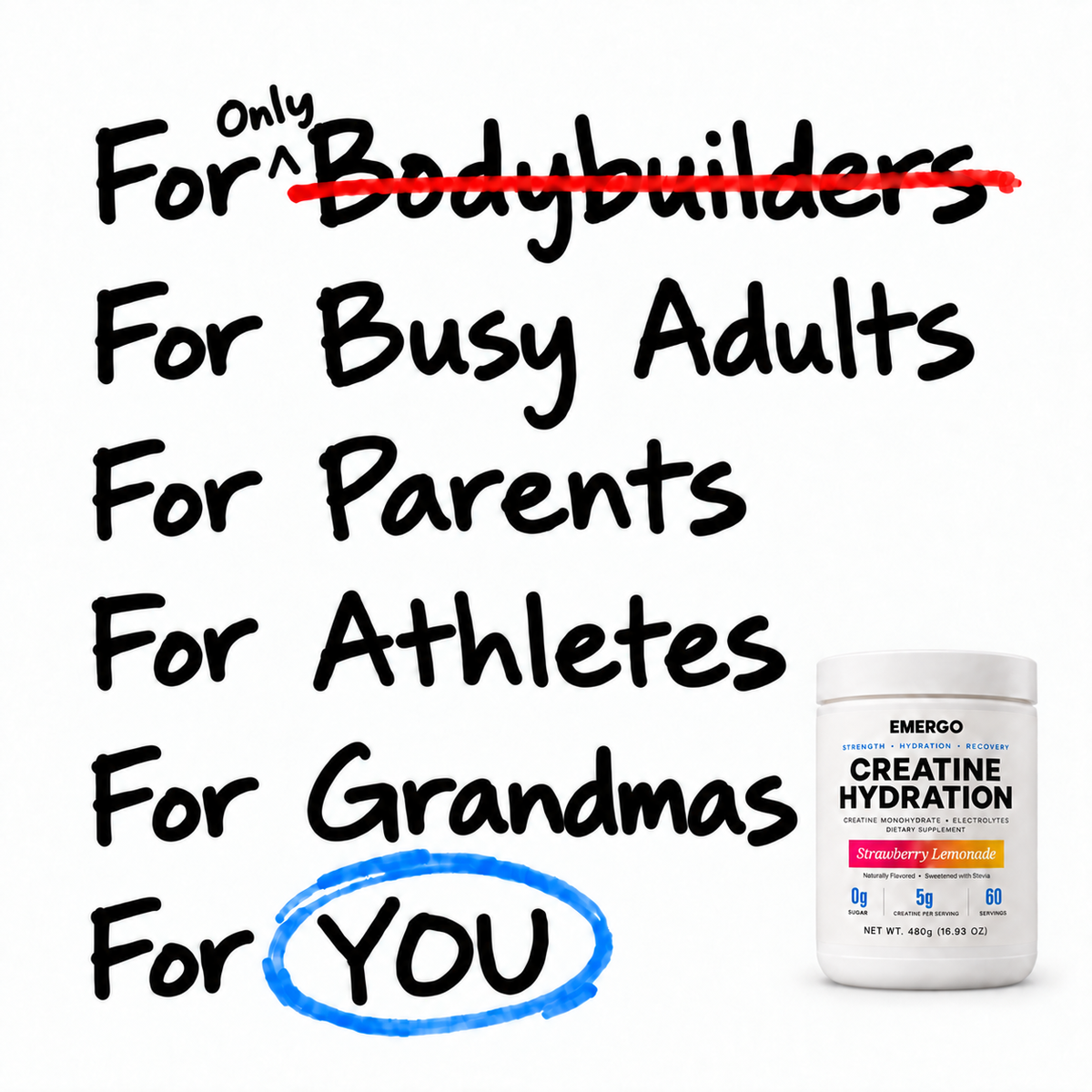 Creatine Hydration